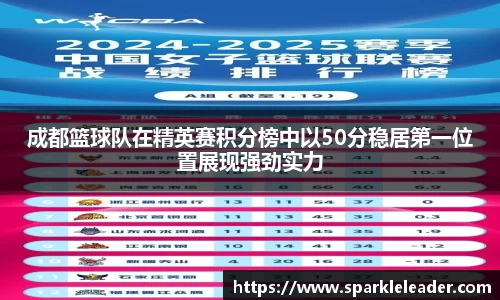 成都篮球队在精英赛积分榜中以50分稳居第一位置展现强劲实力