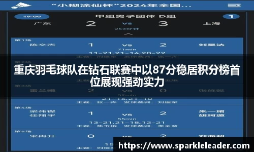 重庆羽毛球队在钻石联赛中以87分稳居积分榜首位展现强劲实力